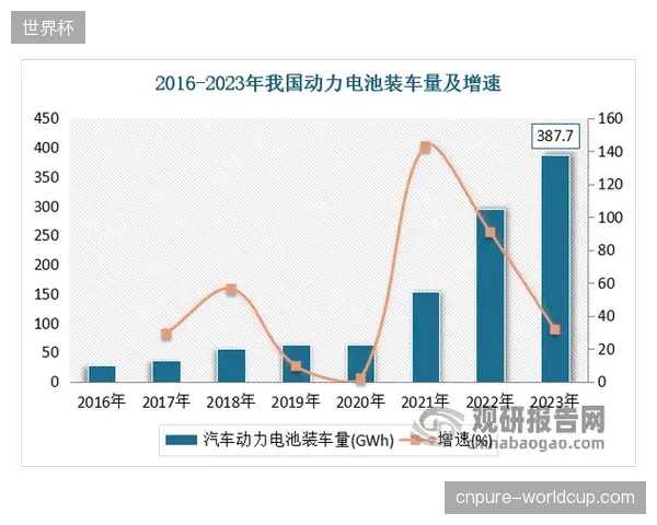 全球顶尖赛事场馆在票务数据集成中仅有42%的指标实现了跨系统实时对齐